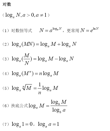 2013����MBA��ѧ���Ը���������