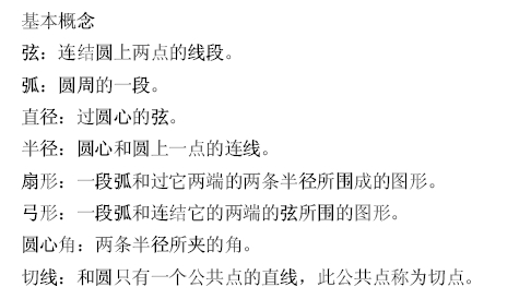 2014����MBA��ѧ���Ը�����Բ�Ļ�������