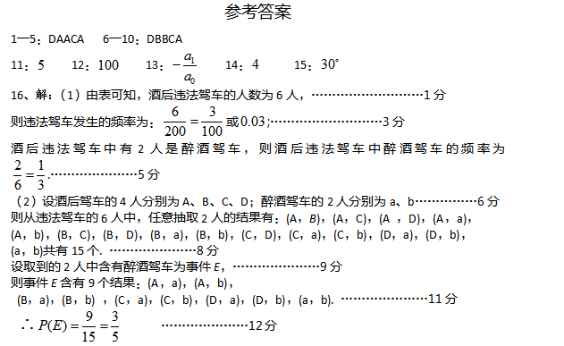 2017��������߿���ѧ����ѵ��������