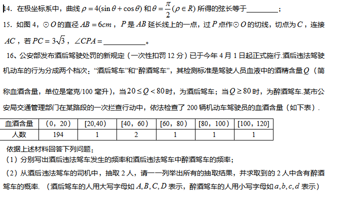 2017��������߿���ѧ����ѵ��������