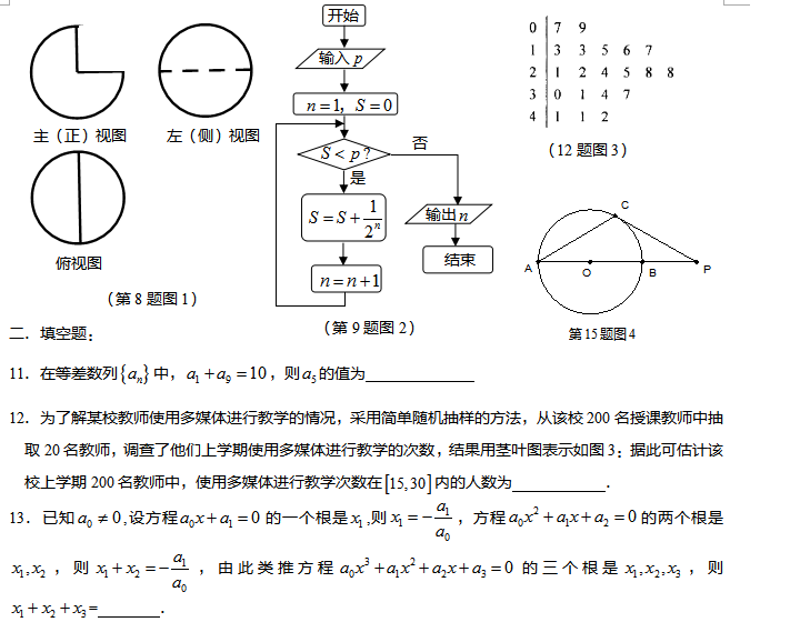 2017��������߿���ѧ����ѵ��������
