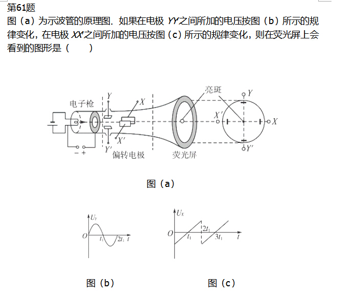 2017�꽭���߿�������ϰ���ԣ�����