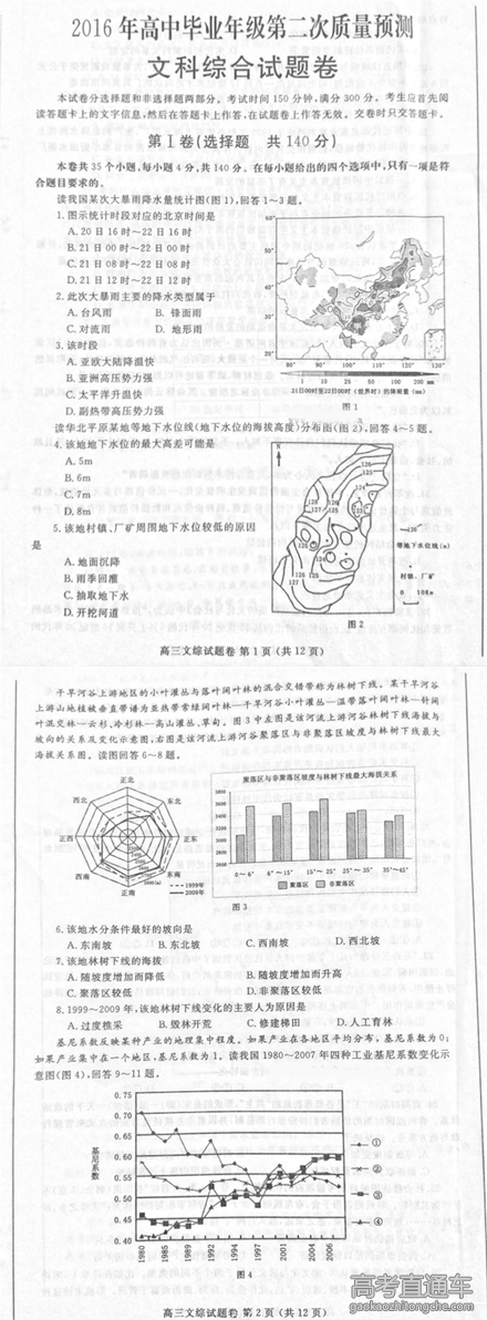 2016����֣�ݸ߿���ģ��������