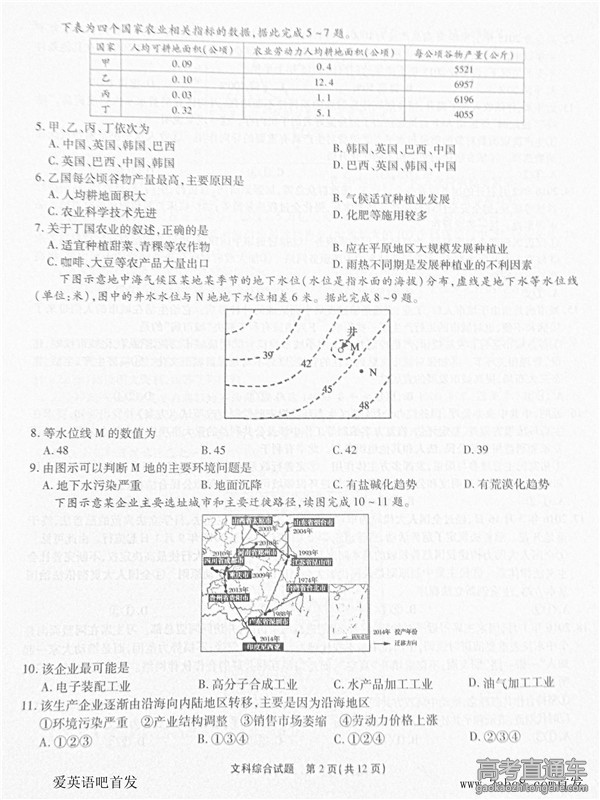 2016����ʮУ5�����������Ծ�����
