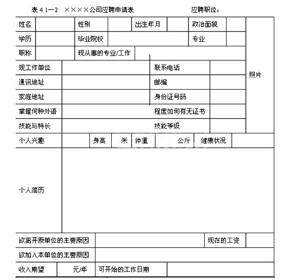 MBA�������������£�Ա����Ƹ