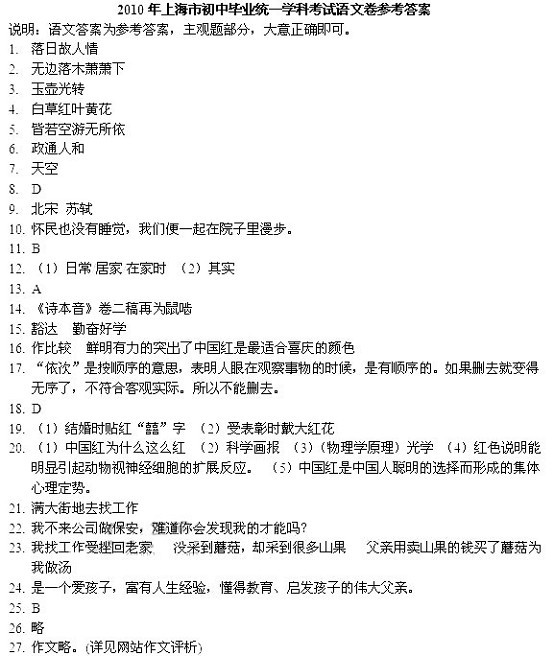 2015��MBA�����߼�ͻ���ؾ�����������������