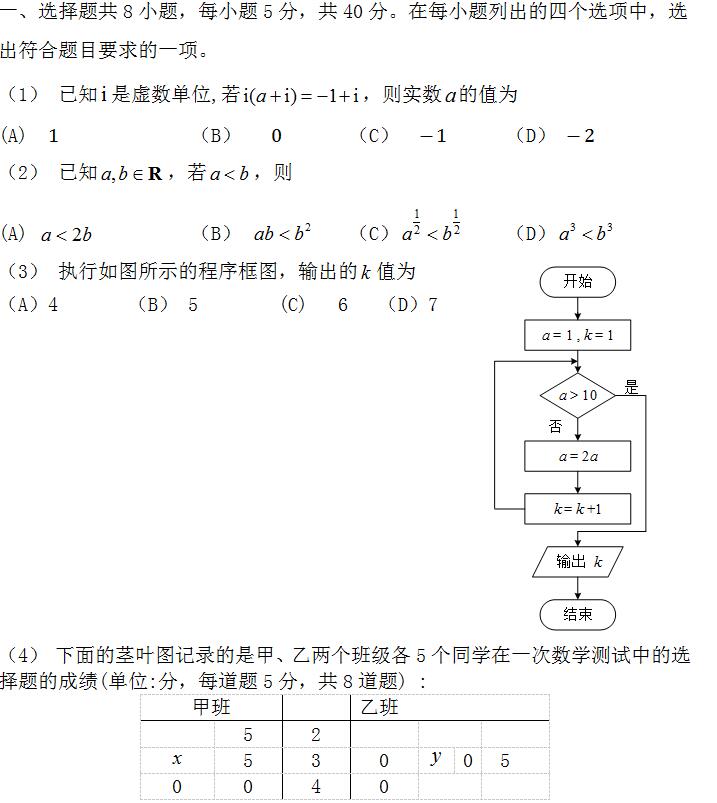 2018��߿����Ŀƣ���ѧģ�����⼰��4