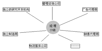 2015��MBA���Թ���ѧ�̳̣���ʮ�彲