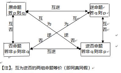 2014��MBA������ѧ��������������