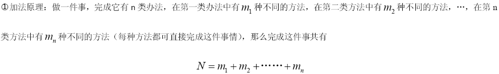 2013����MBA��ѧ���Ը�����������ϣ��ӷ�ԭ����