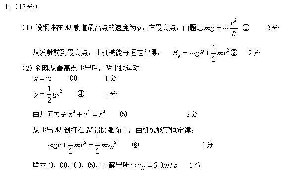 2017���¿α���߿�����ѹ���⼯��11��