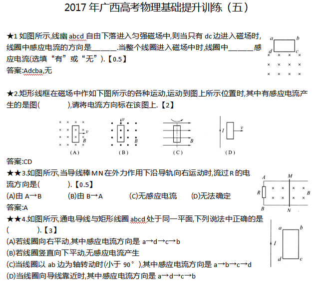 2017������߿�������������ѵ�����壩