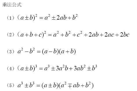 2013����MBA��ѧ���Ը������˷���ʽ