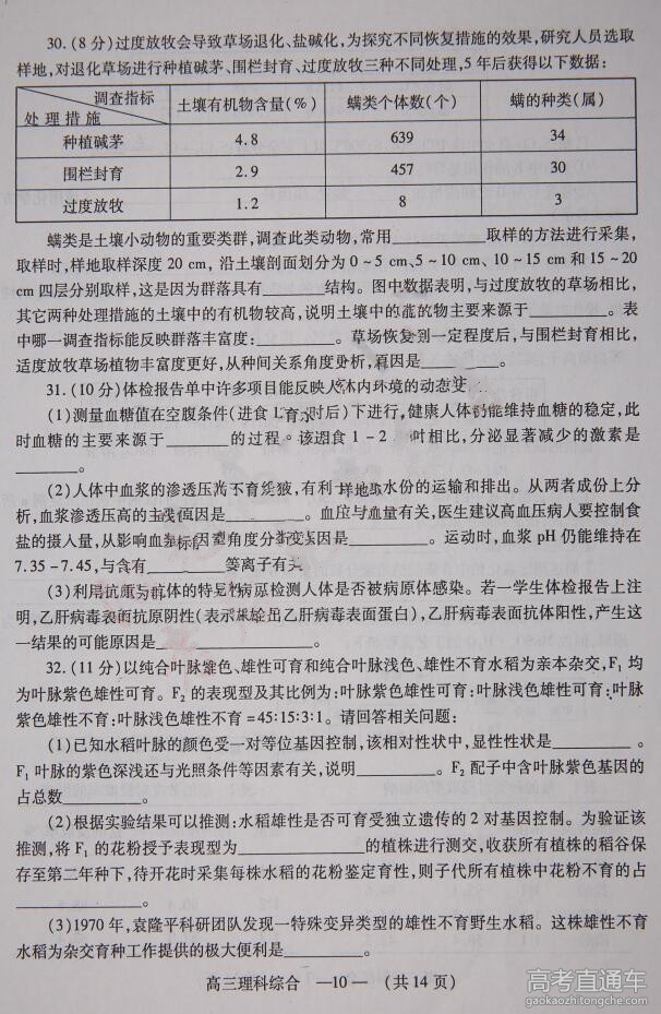 2016����5���ʼ�߿��������⼰��