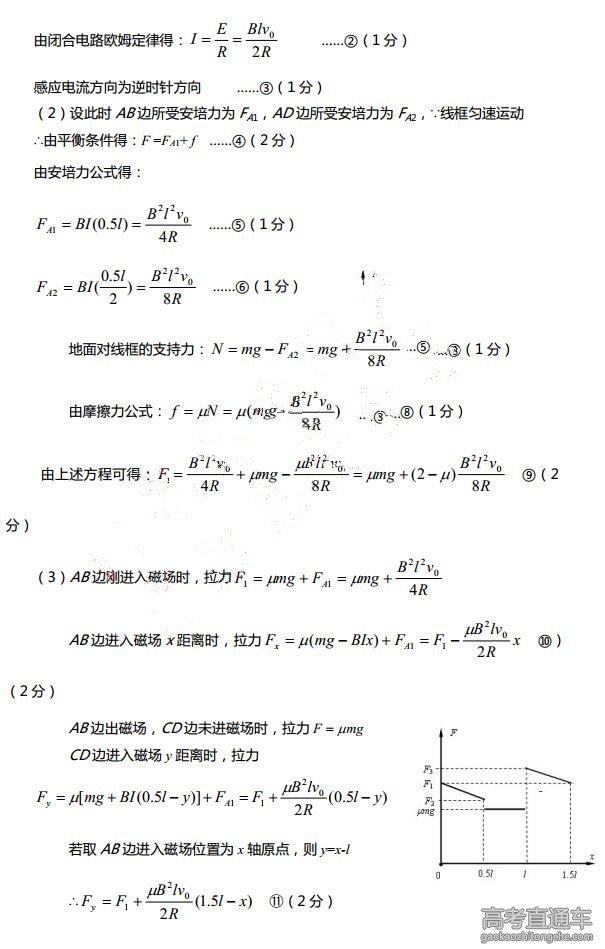 2016����5���ʼ�߿��������⼰��