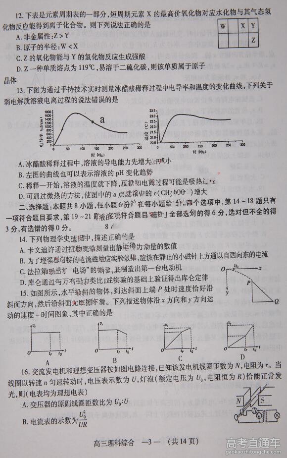 2016����5���ʼ�߿��������⼰��