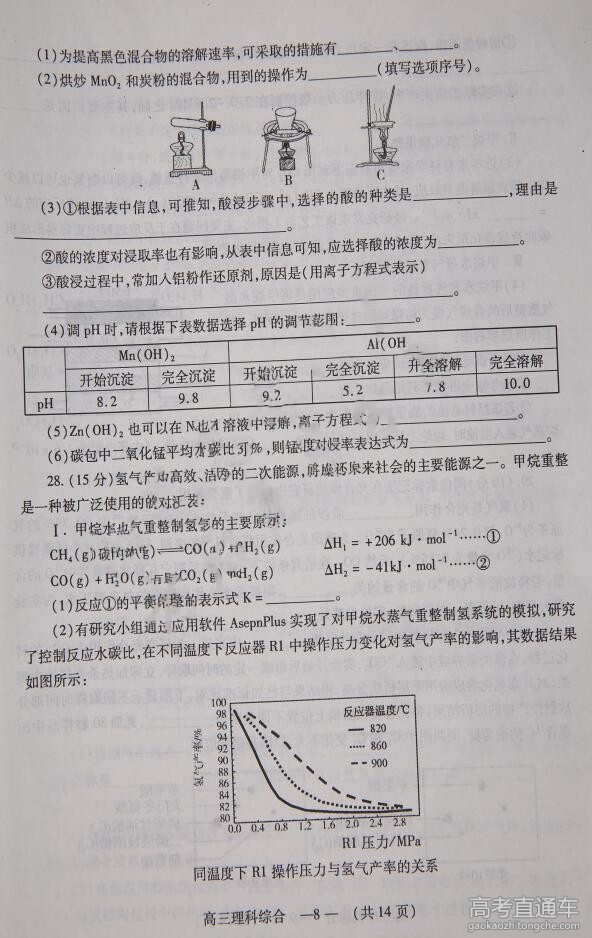 2016����5���ʼ�߿��������⼰��