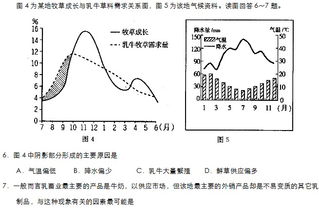 ����2013��߿��Ŀ��ۺ����⼰�𰸣�1��