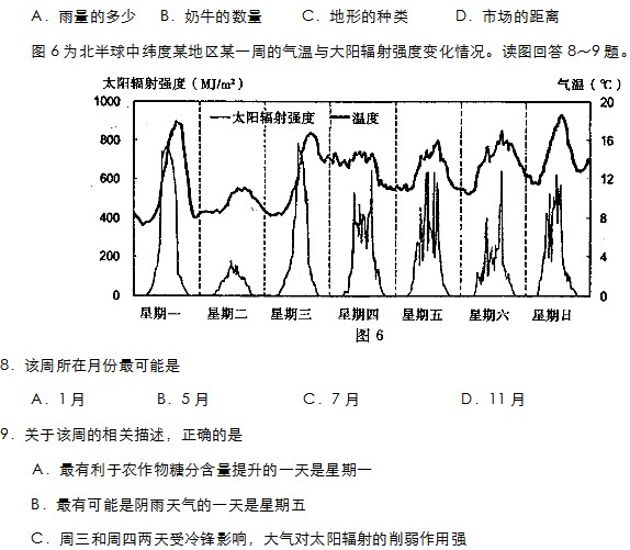 ����2013��߿��Ŀ��ۺ����⼰�𰸣�1��