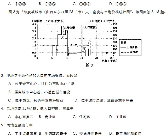 ����2013��߿��Ŀ��ۺ����⼰�𰸣�1��