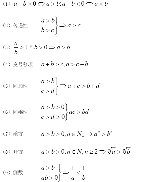 2013����MBA��ѧ���Ը���������ʽ������