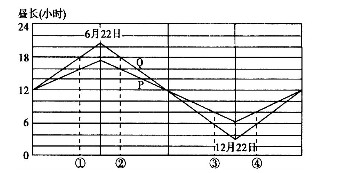 ����2013���Ŀ��ۺ�ģ�����⼰�𰸣�1��