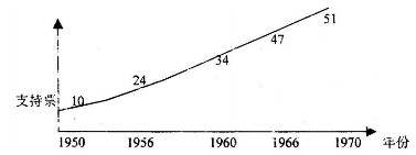 ����2013���Ŀ��ۺ�ģ�����⼰�𰸣�1��