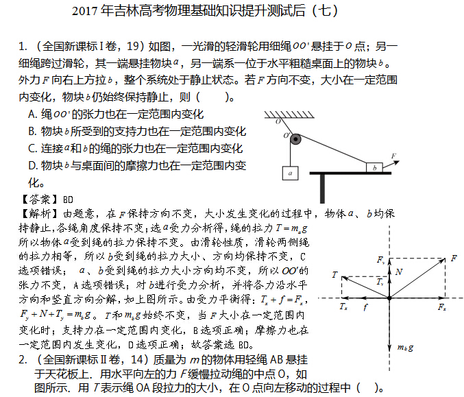 2017�꼪�ָ߿���������֪ʶ�������ԣ��ߣ�