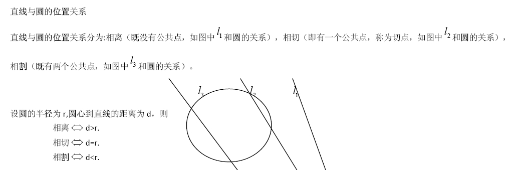 2014����MBA��ѧ���Ը�����ֱ����Բ��λ�ù�ϵ