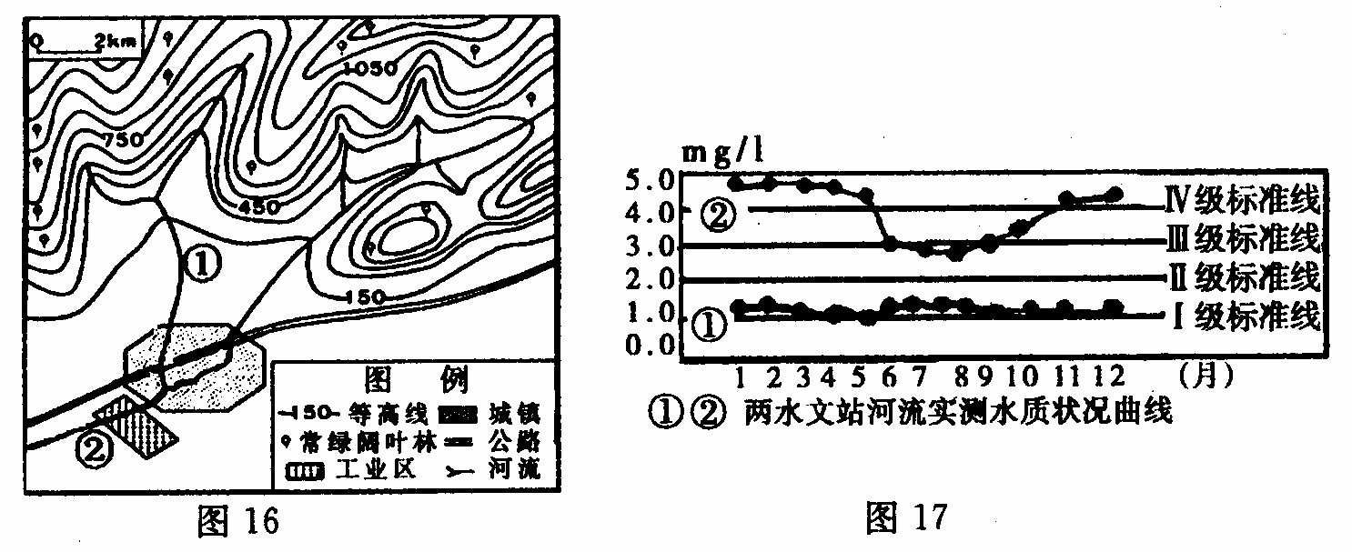����2013��߿��Ŀ��ۺ����⼰�𰸣�6��