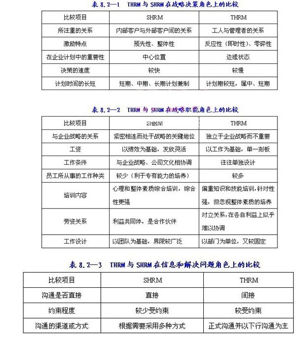 2014MBA�����ۺ���ѧ�еĸ�����