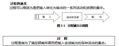 2015��MBA���Թ���ѧ�̳̣��ھŽ�