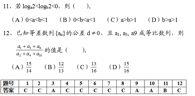 2017���㽭�߿���ѧ��һ�ֻ�����ϰ���⣨�ģ�