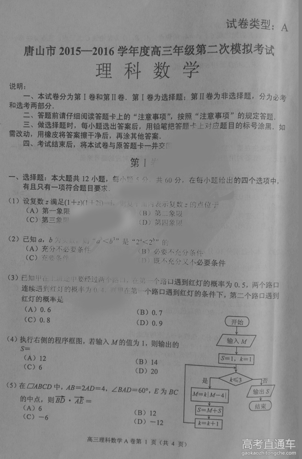 2016��ɽ�߿���ģ�����Ծ����ο���