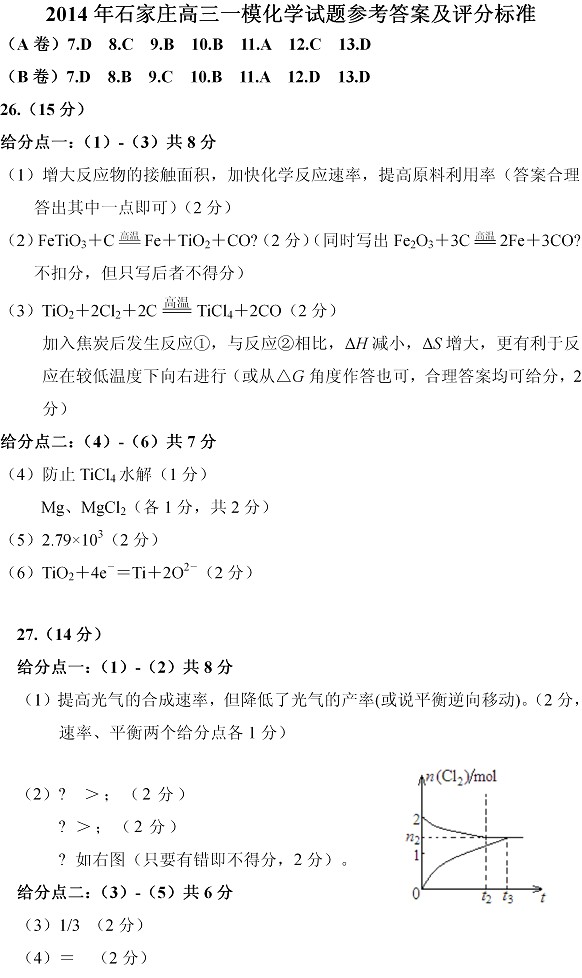 ʯ��ׯ2014�߿�һģ��ѧģ�������