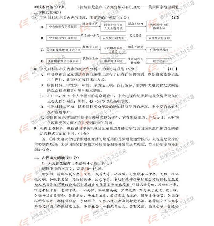 2017ɽ���߿��������⼰��