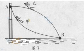 2013��㶫�߿��Ծ���������A����Word�棩