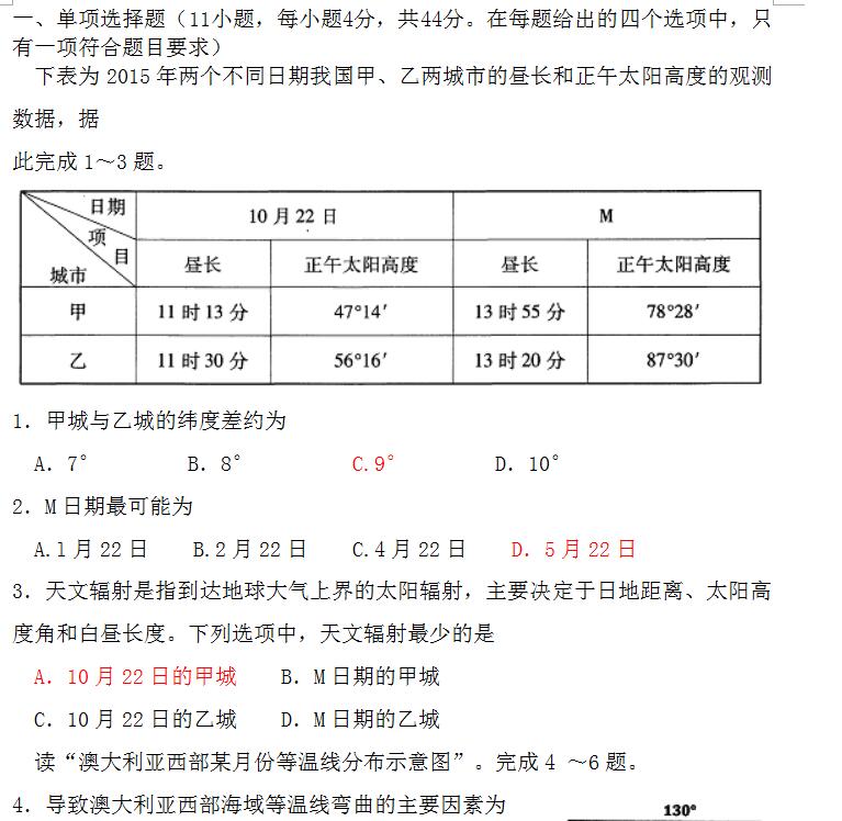 2018�߿������ۺ��������⼰��14