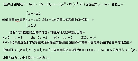 2011����ͨ�ߵ�ѧУ�������԰��ո߿���ѧ���ƴ�