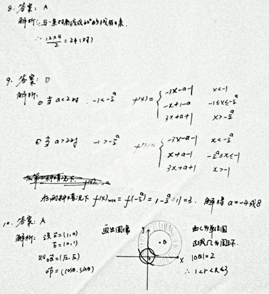 2014���ո߿�������ѧ�����/����