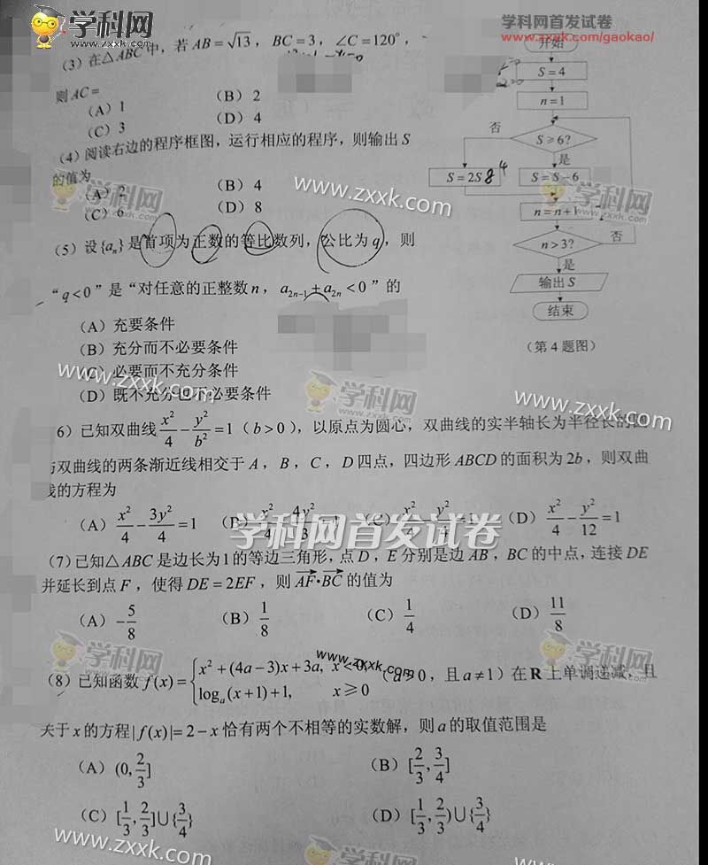 2016年天津高考理科数学试题(图片)