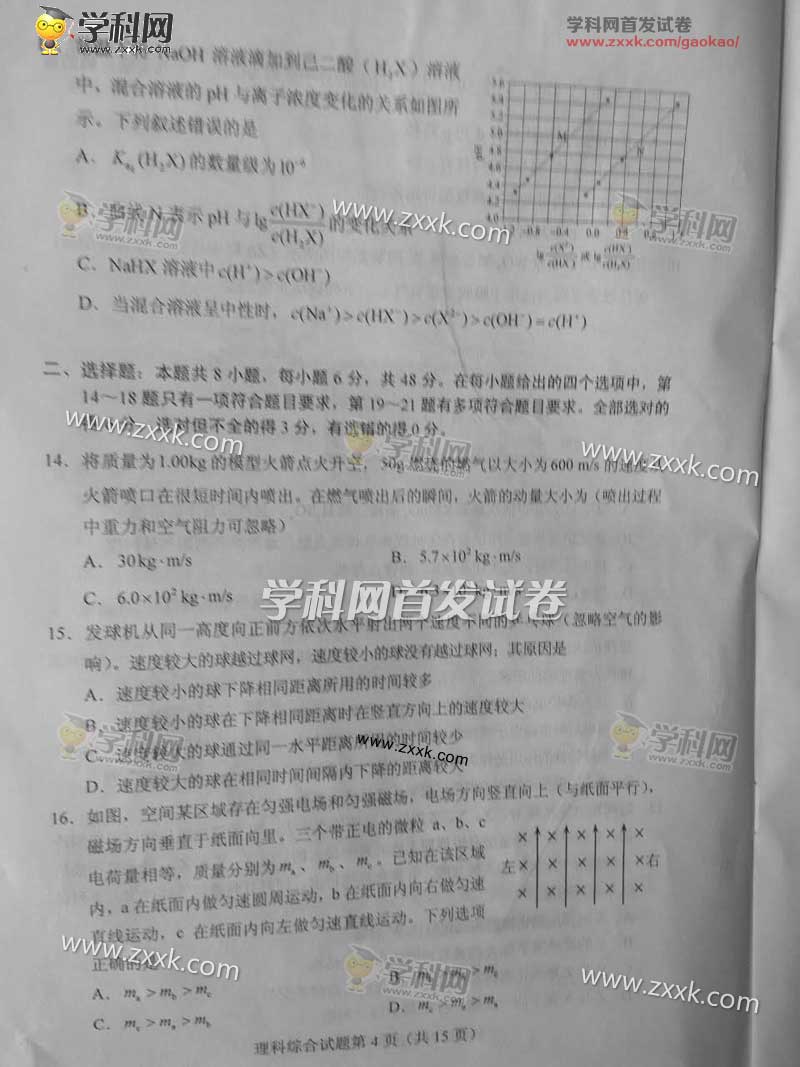 2017年湖北高考理综试卷(图片版)