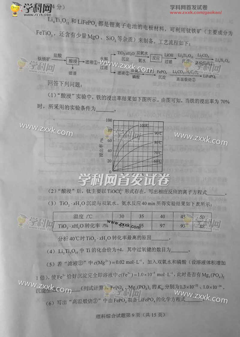 2017年湖北高考理综试卷(图片版)