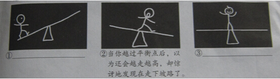 2014��㶫�߿�����������Ծ���Word�棩