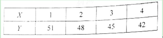 2013����ϸ߿��Ծ��Ŀ���ѧ���⣨Word�棩