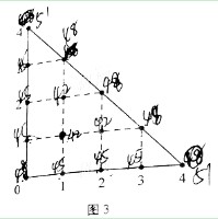 2013����ϸ߿��Ծ��Ŀ���ѧ���⣨Word�棩