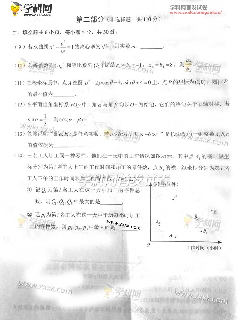 2017�걱���߿�������ѧ����