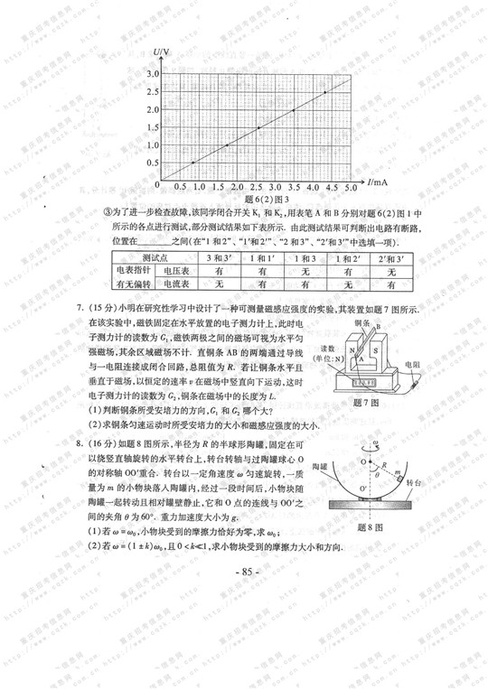 2013������߿����⼰����������𰸣�ͼƬ�棩