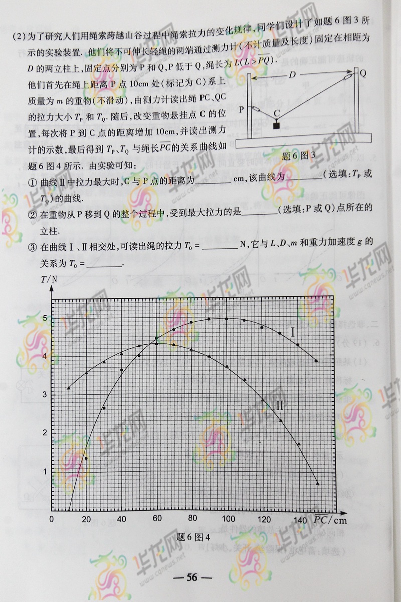 2014����߿����⼰�������Ծ���