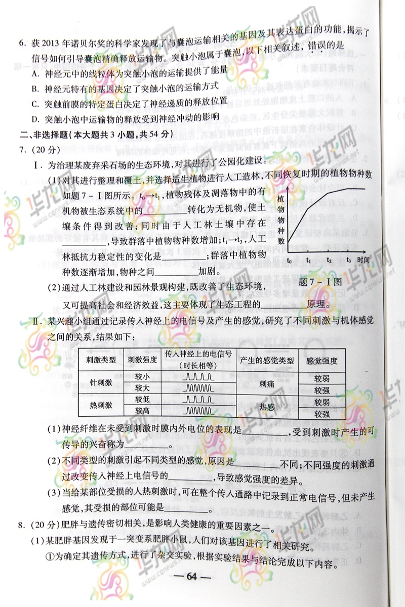 2014����߿����⼰�������Ծ���